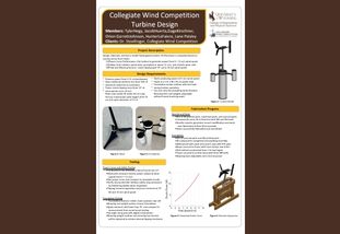 Collegieate Wind Competition turbine design project poster