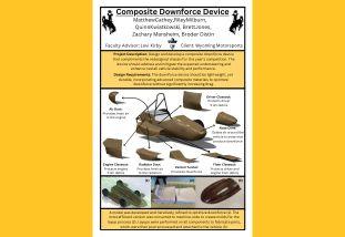 Wyoming Motorsports composite downforce device senior desing poster
