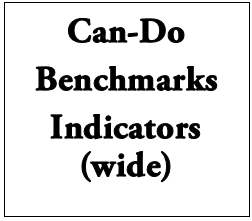 button linking to can-do-benchmarks-wide