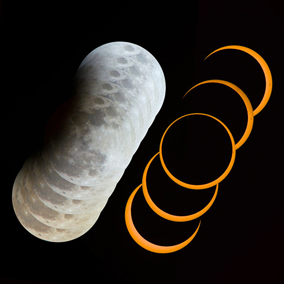 graphic showing eclipse movements