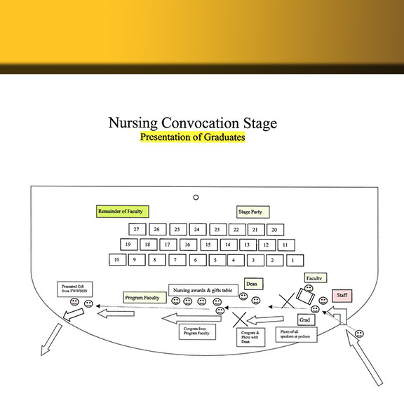 Stage Layout PDF file with 4 pages