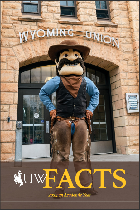University of Wyoming Fact Book Cover - Pistol Pete Mascot