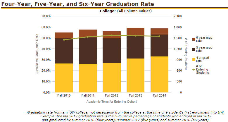 grad-rates-img.png