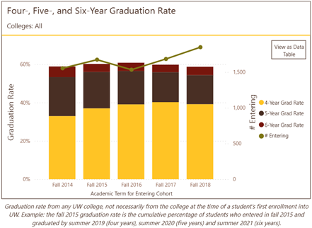 grad-rates-img.png