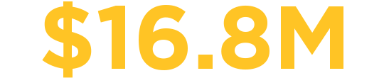 $16.8