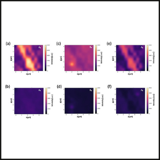 Chiral Junctions A figure with 6 square images labeled a through f showing color gradients in shades of pink and purple