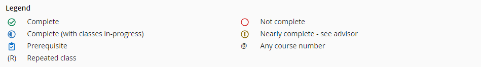 https://www.uwyo.edu/registrar/Degree_Evaluations/legand.png