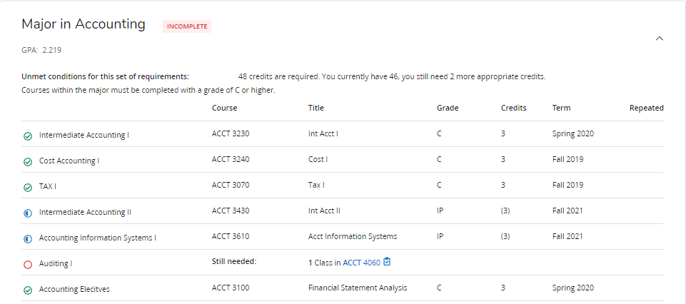 https://www.uwyo.edu/registrar/Degree_Evaluations/majorinformation.png