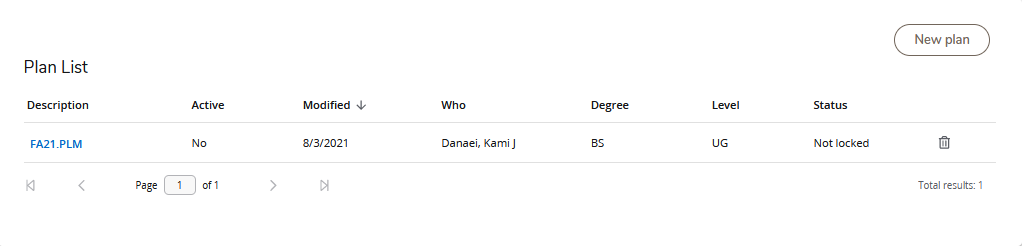 https://www.uwyo.edu/registrar/Degree_Evaluations/planslist.png