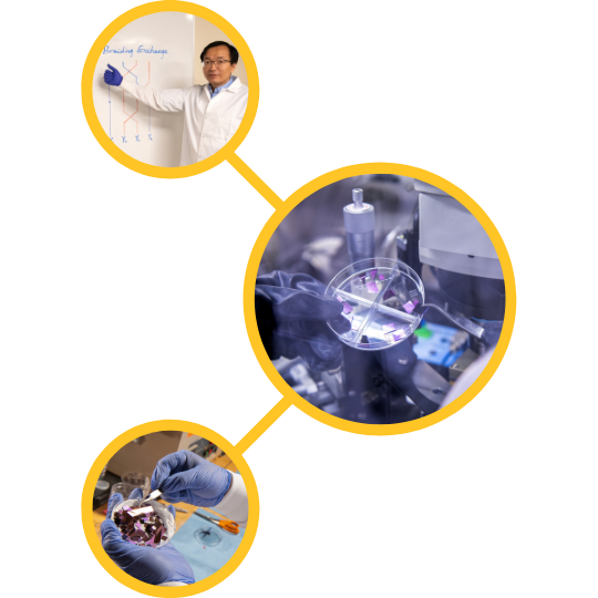 Collection of photos from Jifa Tian's Quantum Lab