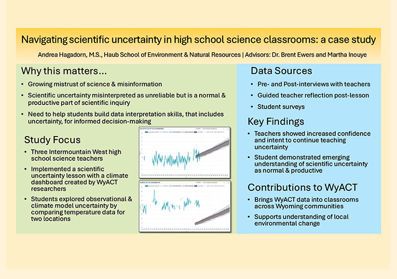 Slide with information on Andrea Hagadorn's thesis