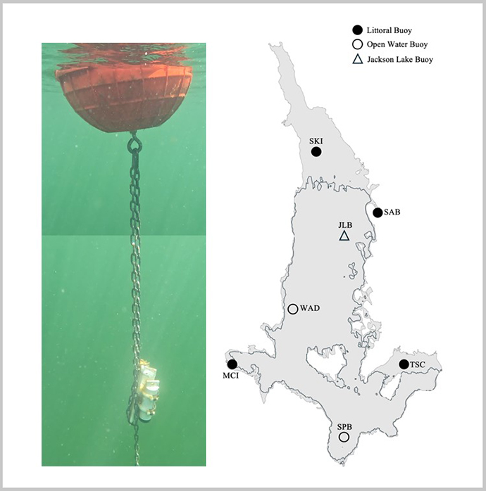 buoy and locations