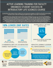 LAMP LIFE 1010 DWF rates report