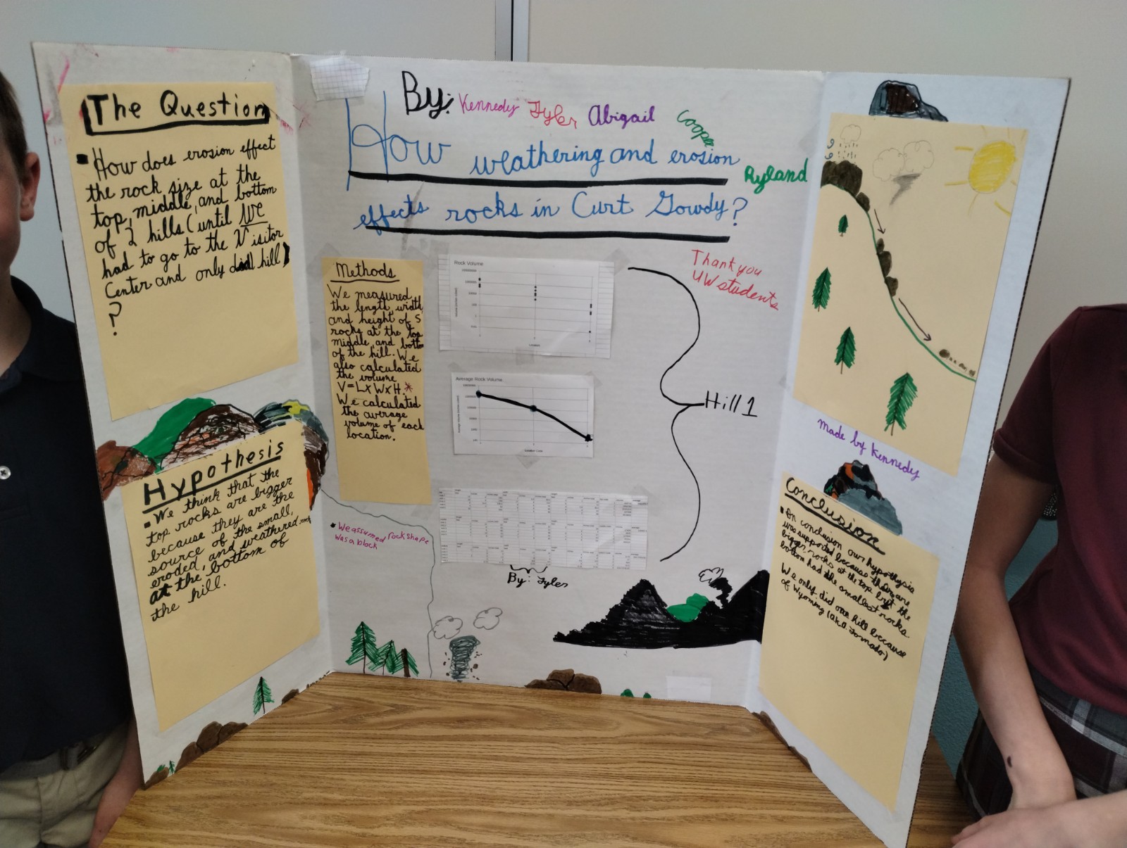 rocks and weathering poster