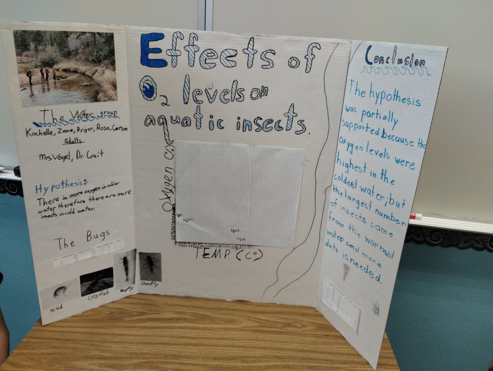 water poster