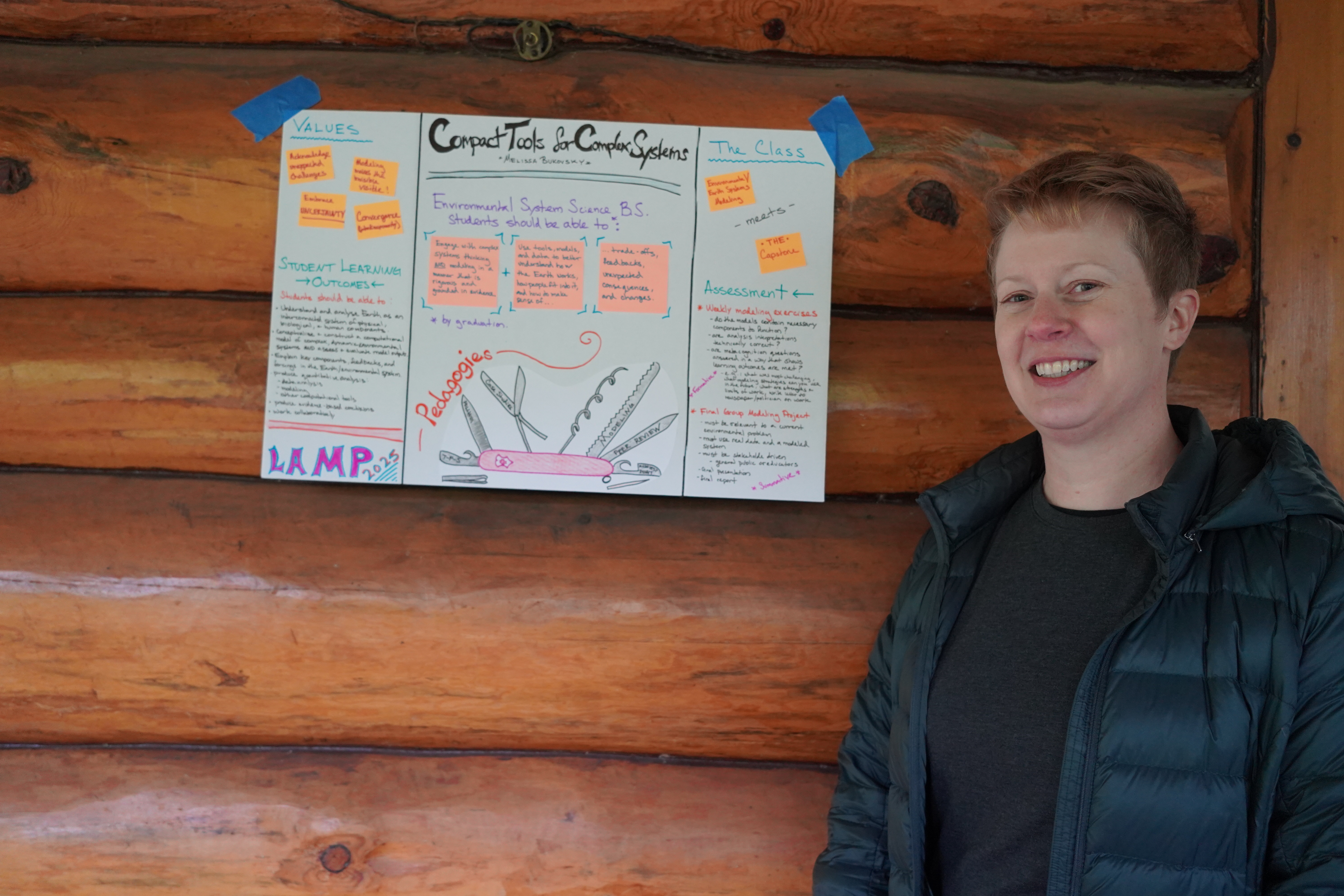 Melissa With poster