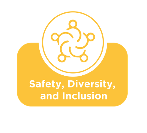 safety, diversity & inclusion