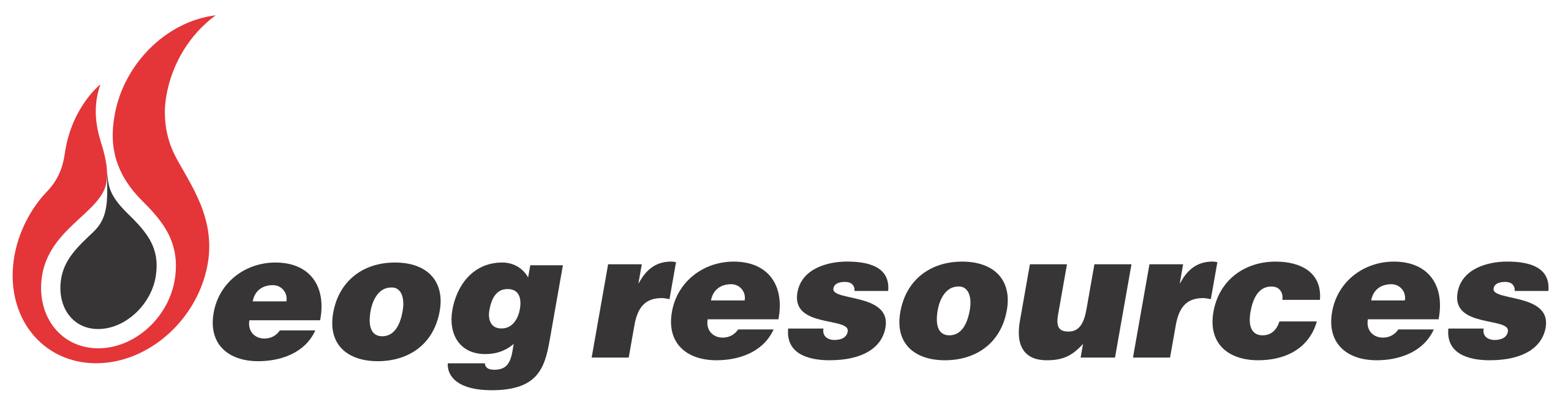 EOG Resources
