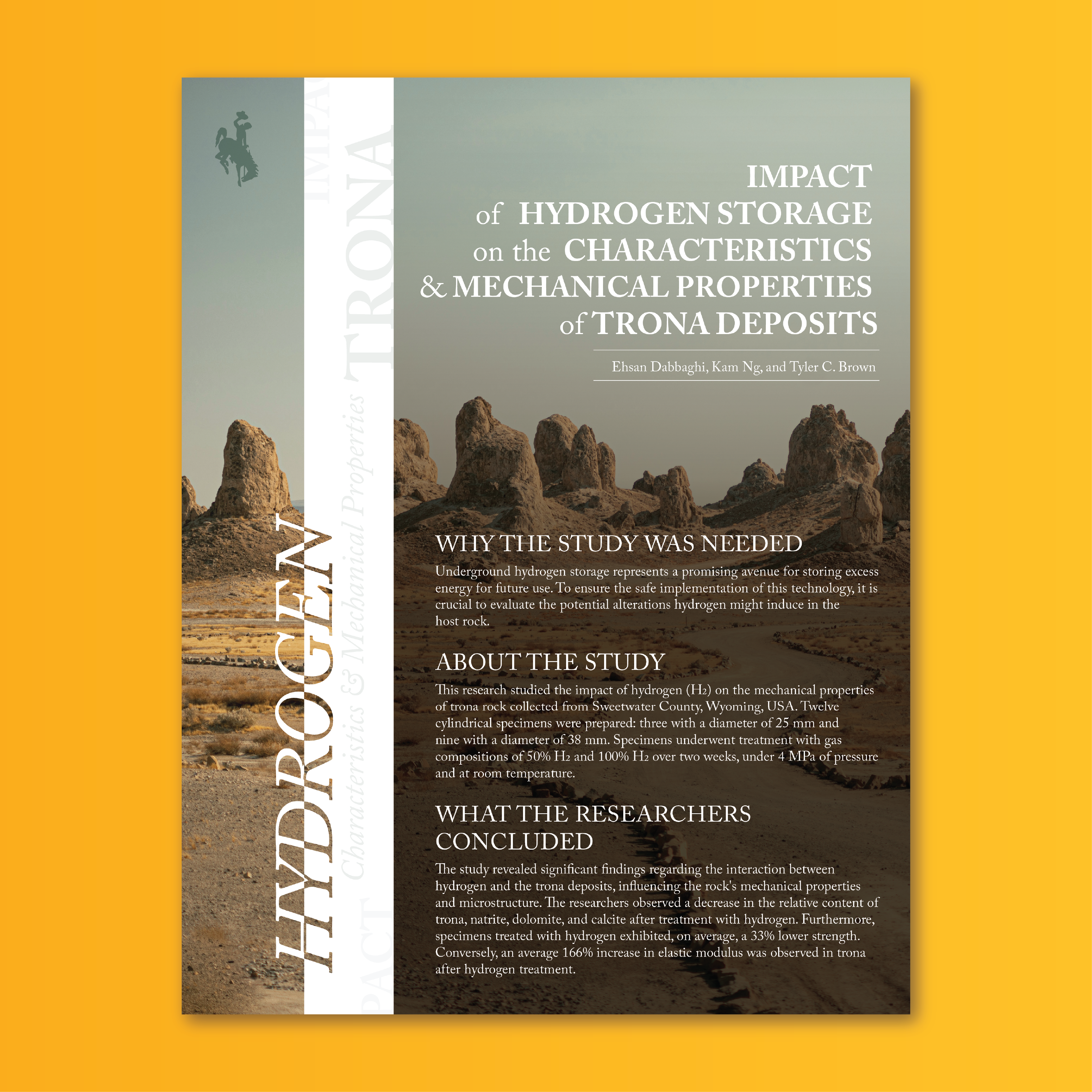 Cover of Impact of Hydrogen Storage on the Characteristics & Mechanical Properties of Trona Deposits