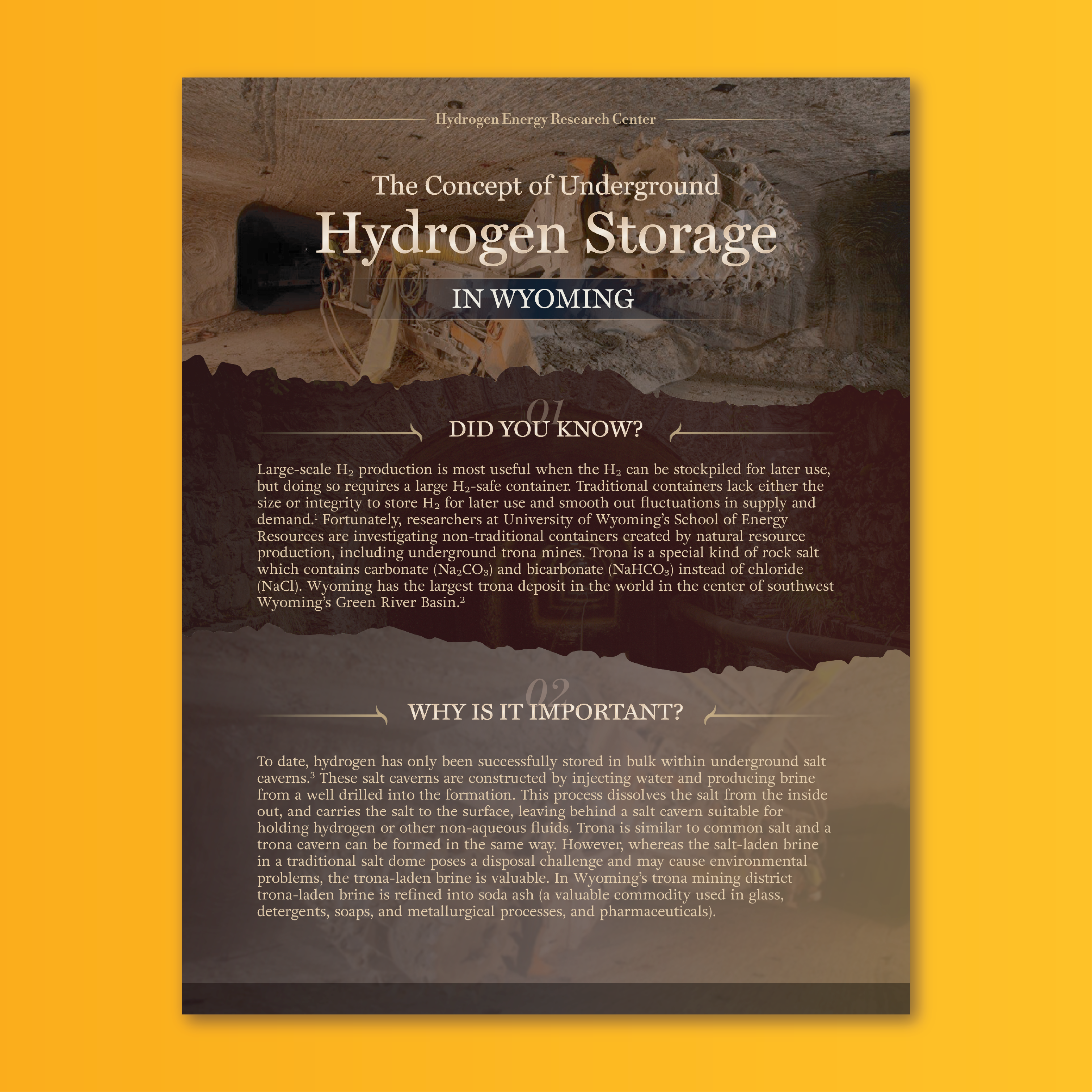 Cover of Hydrogen Storage in Wyoming