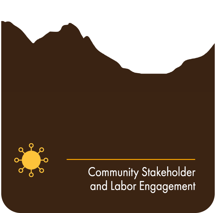 Community Stakeholder and Labor Engagement Plans