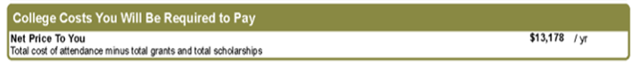College Financing Plan Net Price