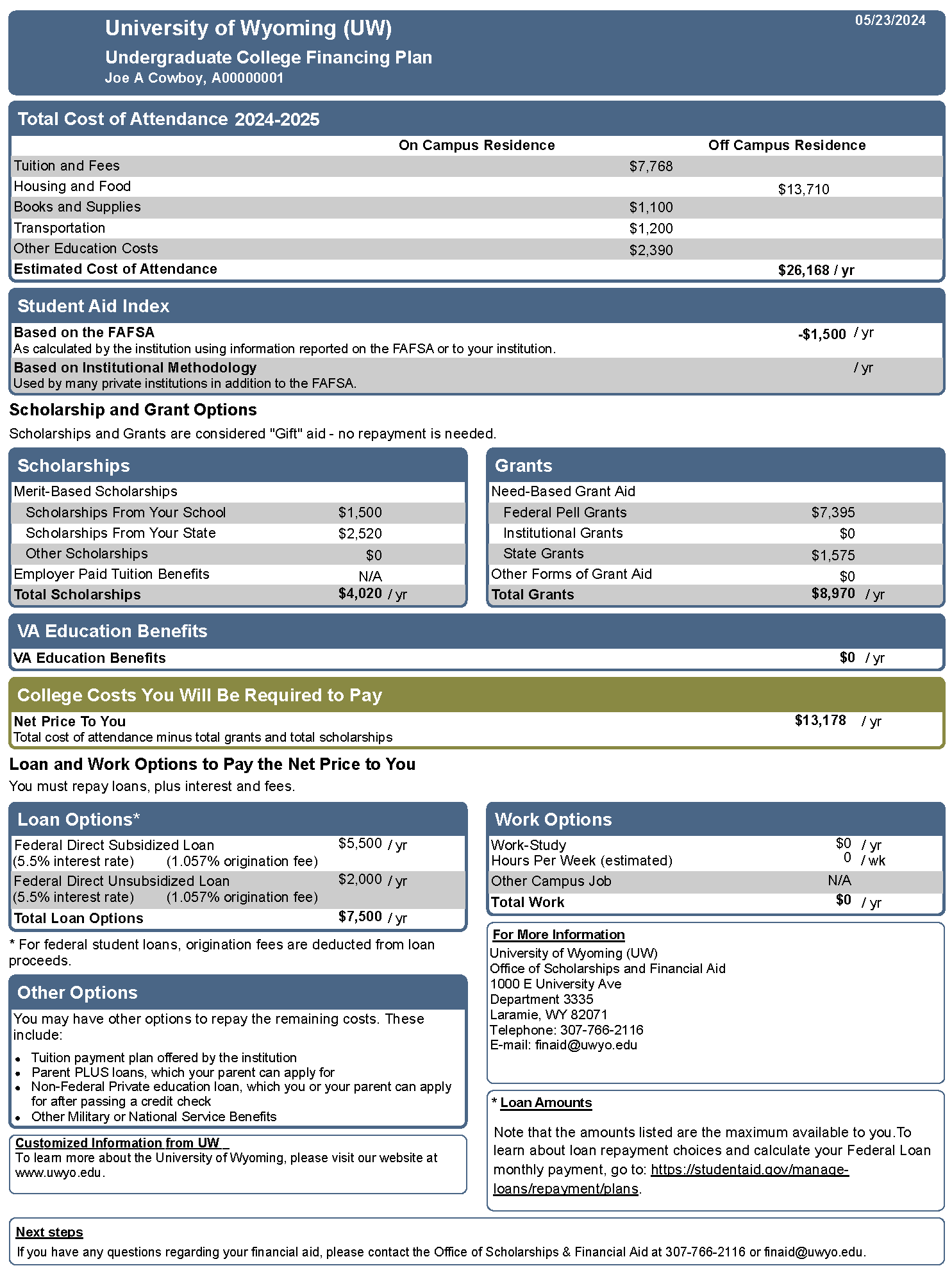 College Financing Plan