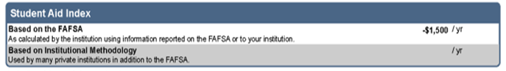 College Financing Plan SAI