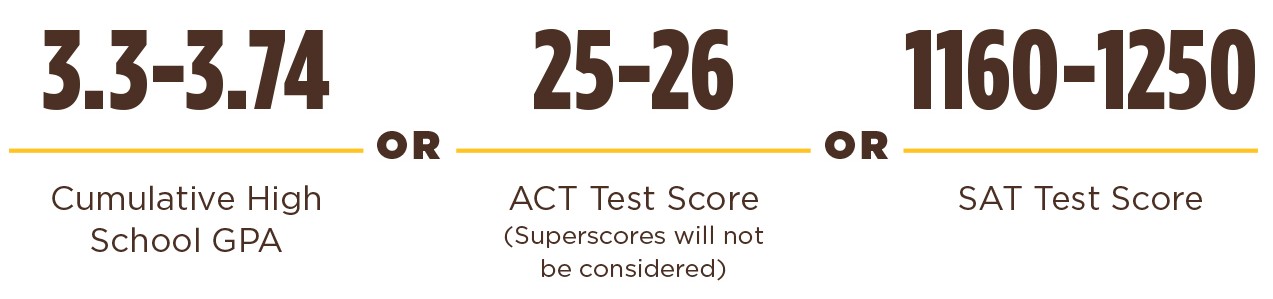 3.3-3.74 GPA or 25-26 ACT or 1160-1250 SAT