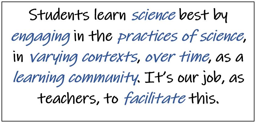 Text box reading: Students learn science best by engaging in the practices of science, in varying contexts, over time, as a learning community. It’s our job, as teachers, to facilitate this.