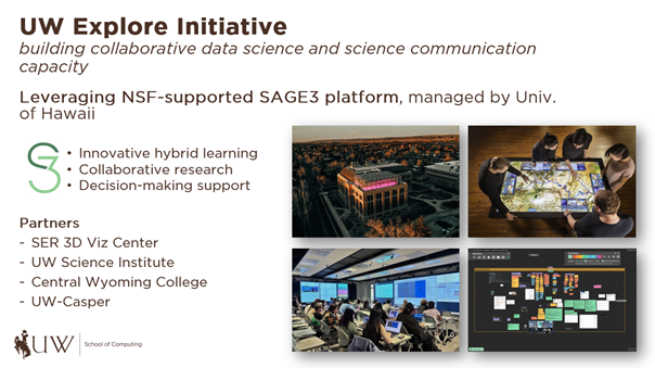 Graphic showing information about UW's explore initiative.