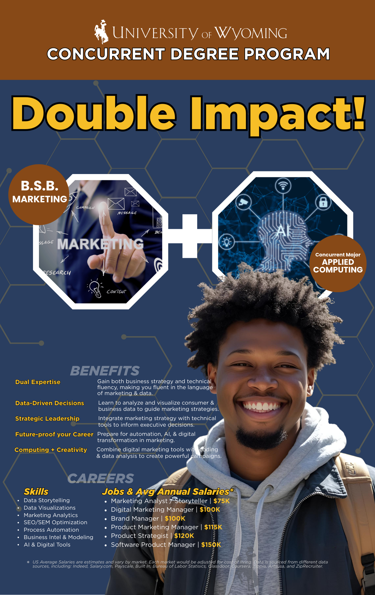 Concurrent degree program flyer for Marketing