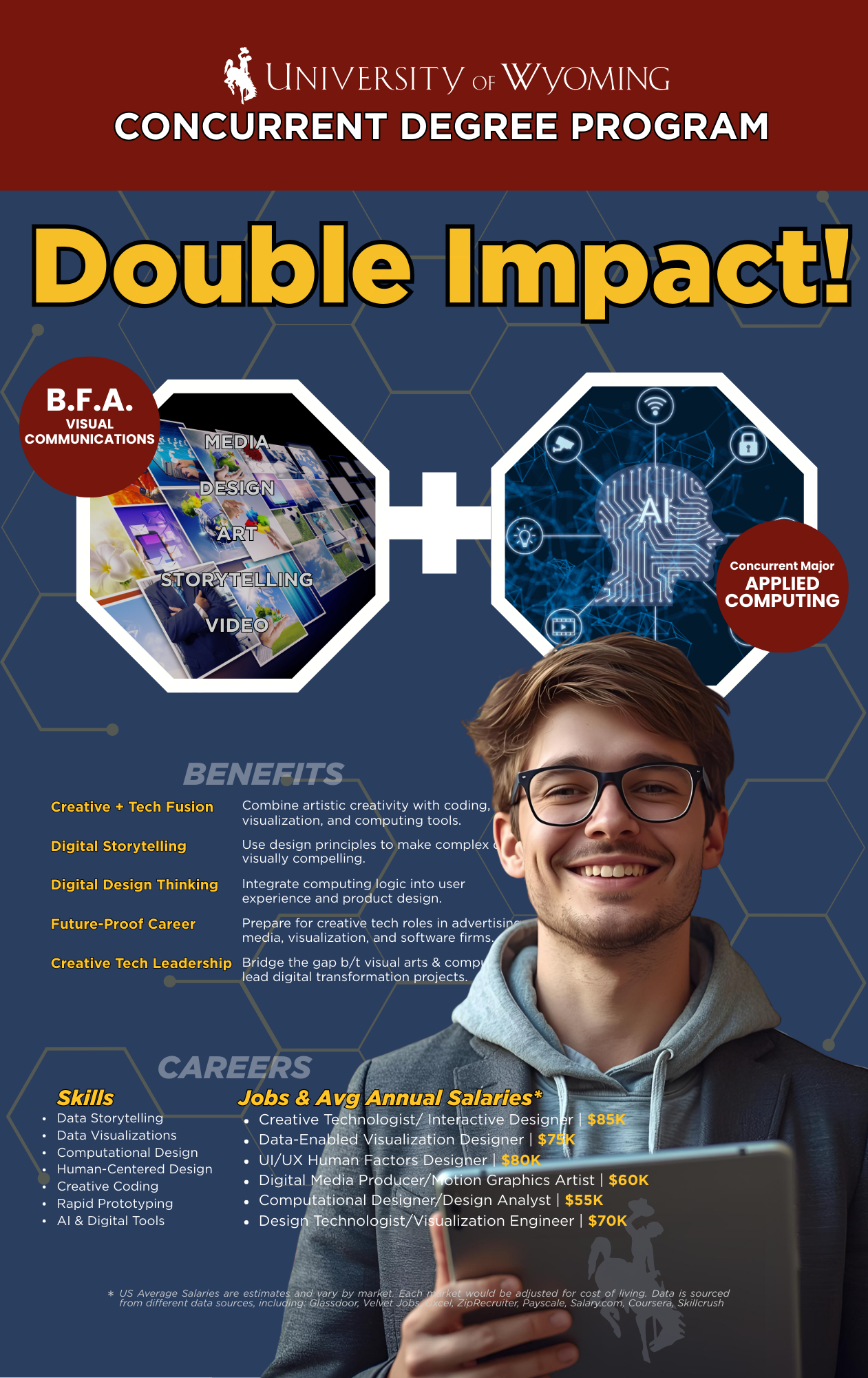 Concurrent degree program in Visual Comunications