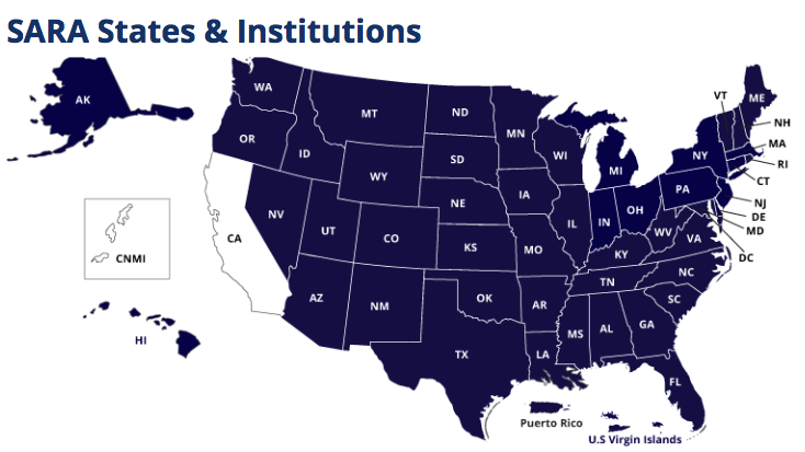 sara state participation map