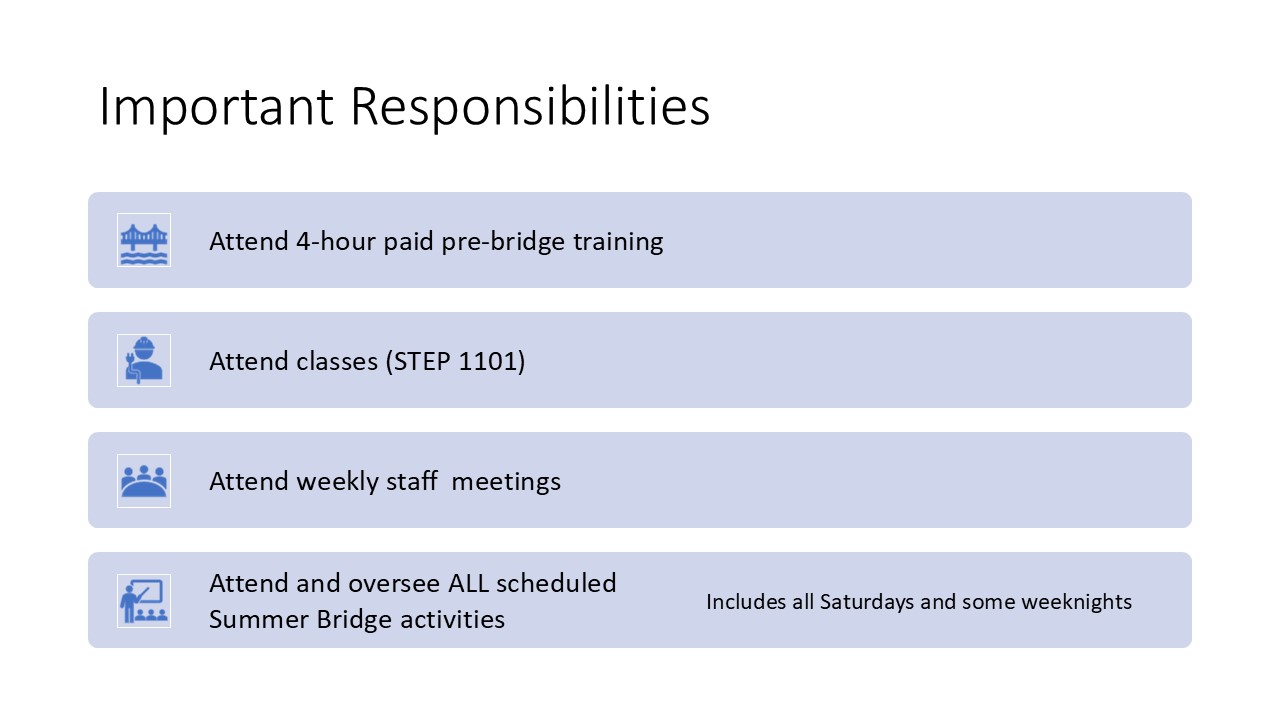Important Responsibilities for Peer Hosts
