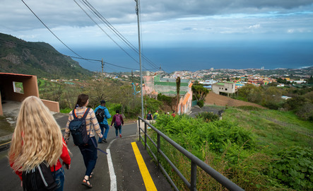 Study abroad trip