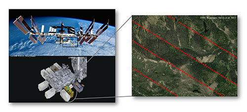 graphic with images of a satellite and from a satellite
