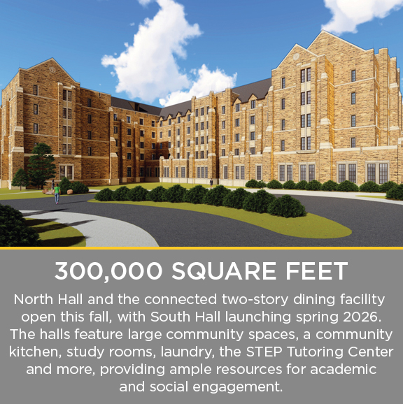 rendering of new residence hall and there is 300,000 square feet in the new buildings