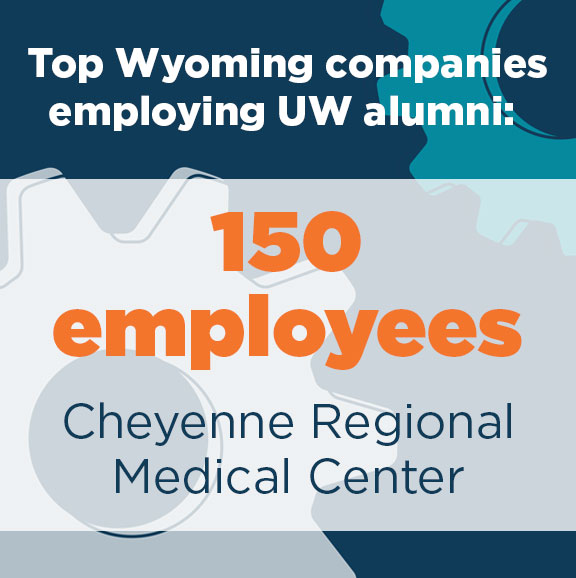 Cheyenne Regional Medical Center - 150 employees
