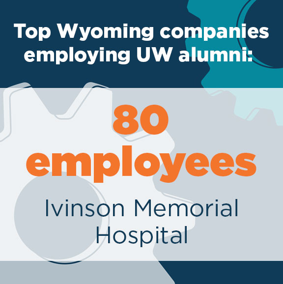 Ivinson Memorial Hospital - 80 employees