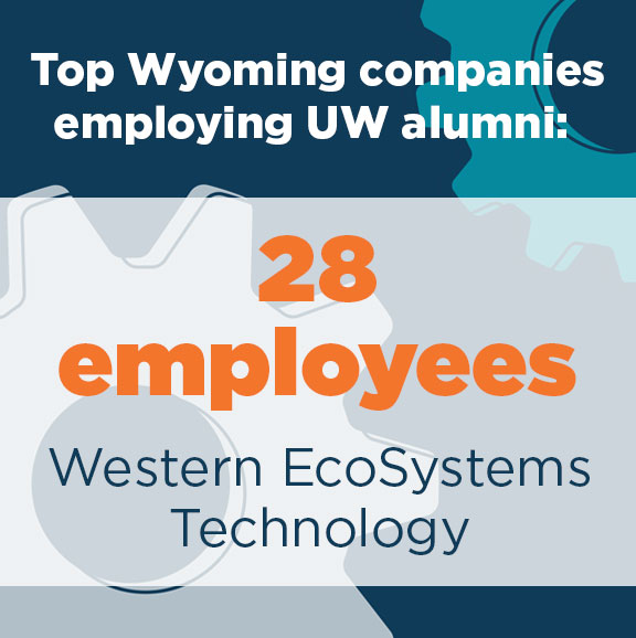 Western EcoSystems Technology - 28 employees