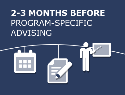 2-3 months before: Program-specific advising