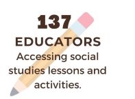 137 educators accessing materials