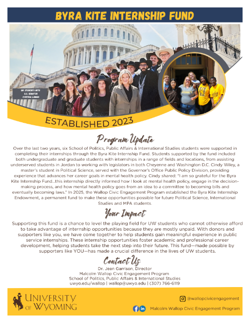 Giving infographic for the Wallop program