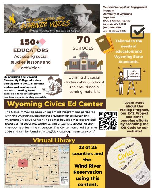 Infographic on the Wallop program