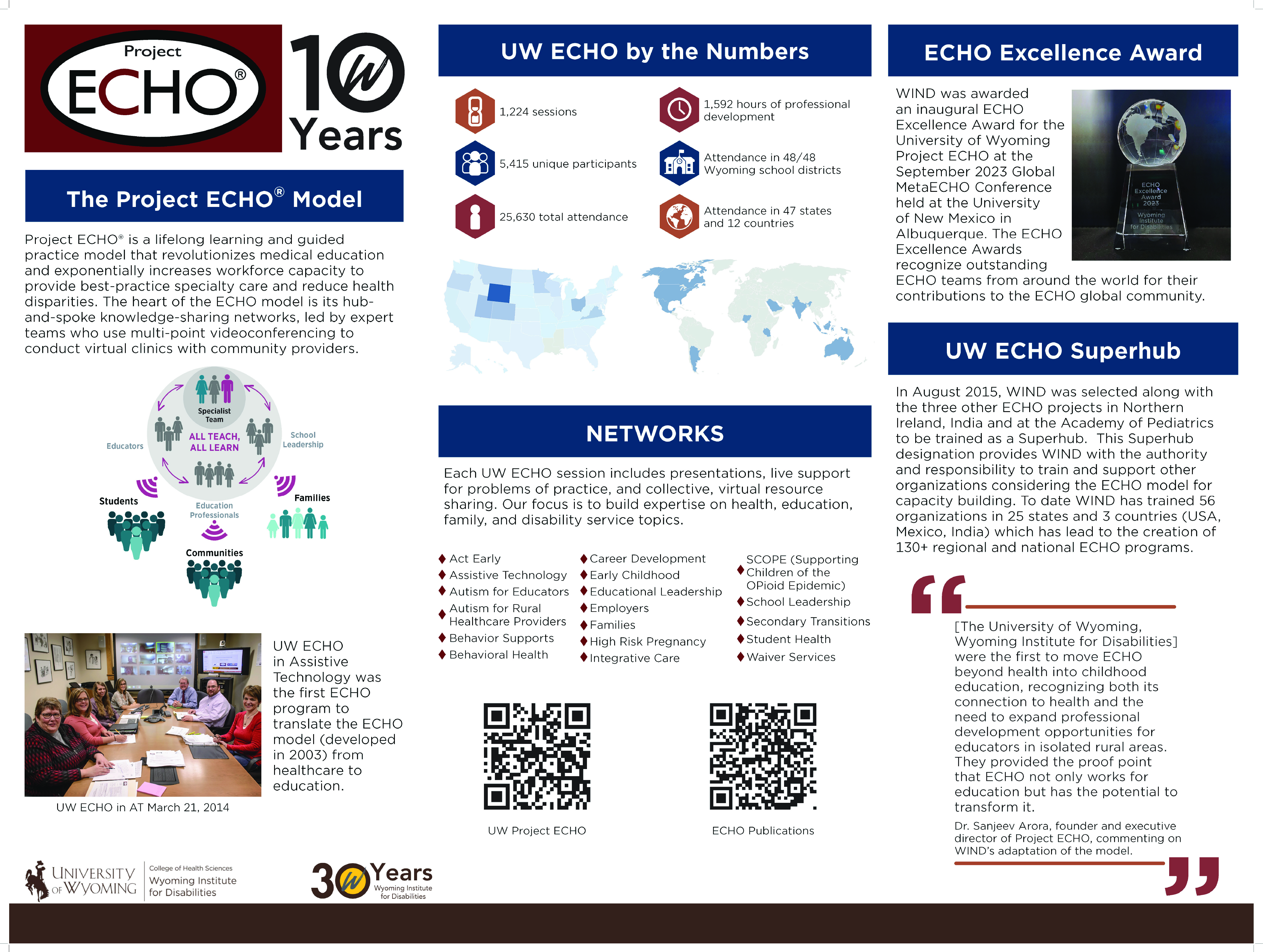 A poster on Project ECHO by WIND.