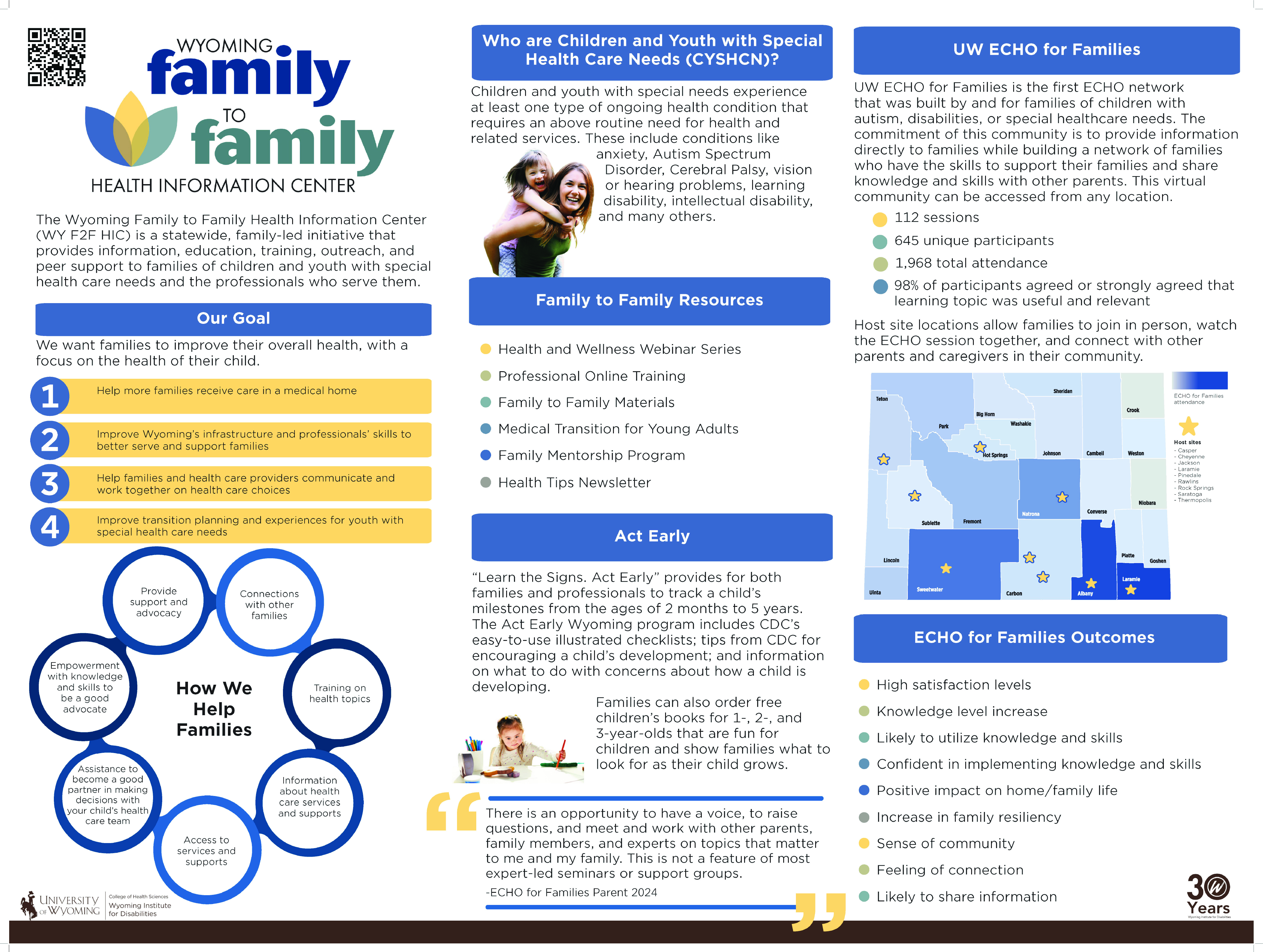 A poster on the Family-to-Family project by WIND.