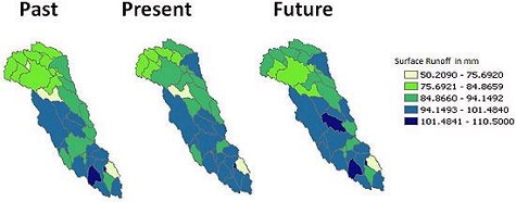 Watershed values for the past, present, and future of this project.