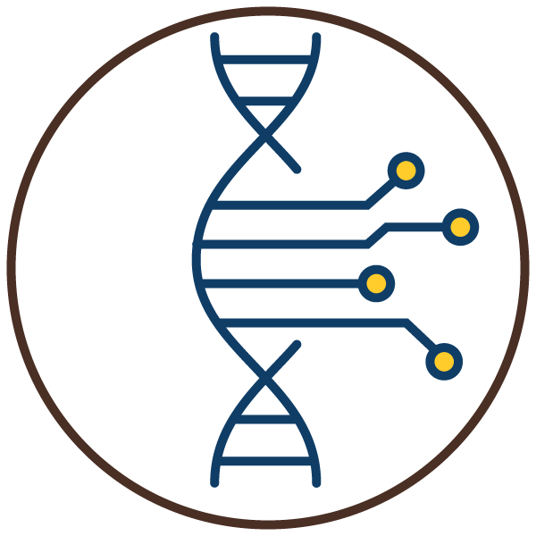 plot style icon for genome technologies lab