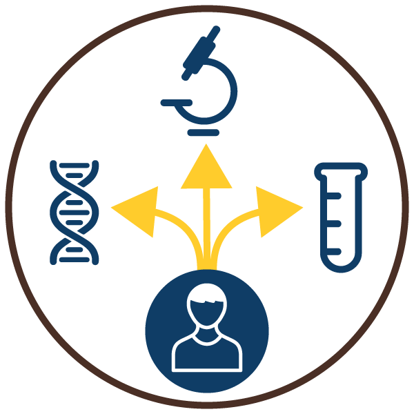 student pathways to science icon